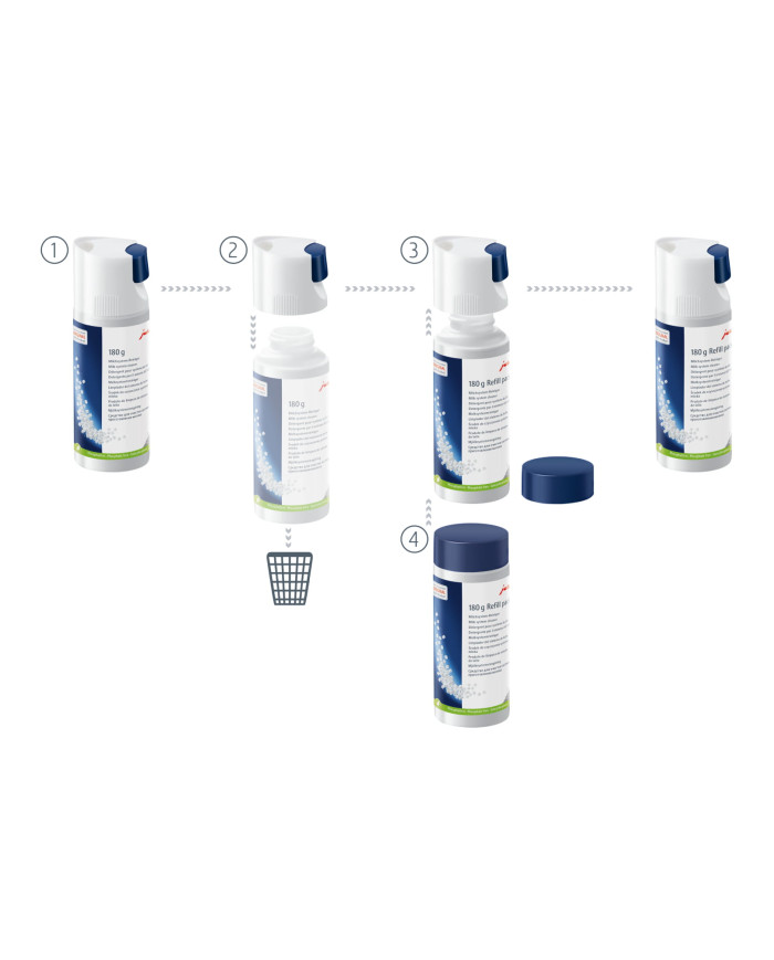 JURA ŚRODEK DO CZYSZCZENIA SYSTEMU MLEKA MINITABLETKI 90g OPAKOWANIE UZUPEŁNIAJĄCE