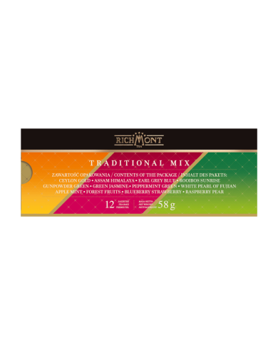 Zestaw Herbata Richmont Mix Traditional + Szklanka Richmont Hot Zestaw Herbata Richmont Mix Traditional + Szklanka Richmont Hot